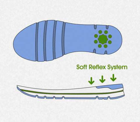 Spring Step Relife Brand Story – Spring Step Shoes